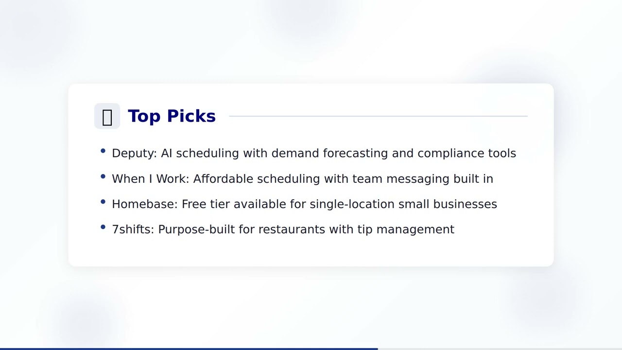 Employee Scheduling Software Guide
