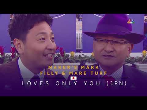 2021 Breeders' Cup Highlights