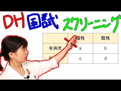 スメアのスクリーニング - 定義