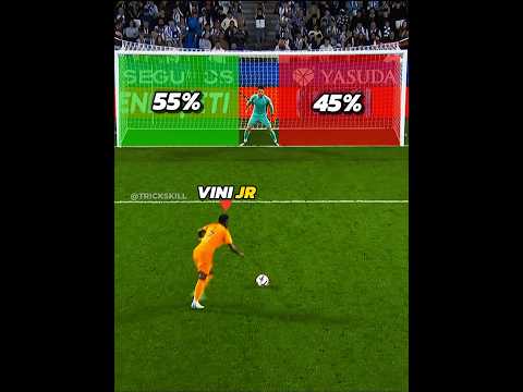 Vini JR VS Bellingham VS Mbappe VS Ronaldo - Penalty Challenge😮