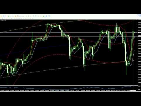 WEEKLY RECAP (July 14th-18th) +8 Points for the Week!