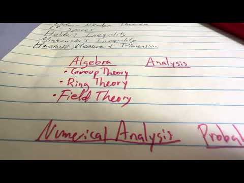 Measure Theory series to come…