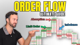 The ONLY Order Flow Trading Guide You’ll Ever Need