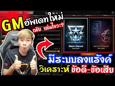 สัญญาณของความอ่อนแอในรอบ 35 ปี หินสำหรับความอ่อนแอ