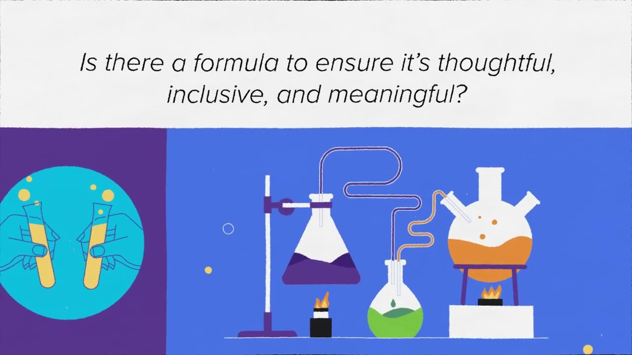 A formula for genuine and effective collaboration