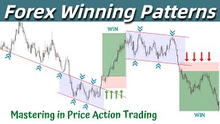 Proven Pure Price Action Trading Strategy That Actually Work || Parallel Channel || Trade Like A Pro