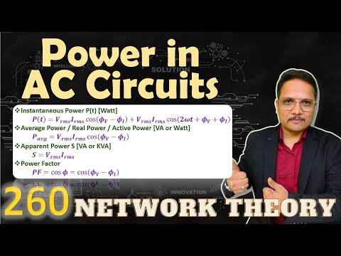 Power in AC Circuit Instantaneous Power Average Power Apparent Power and Power Factor