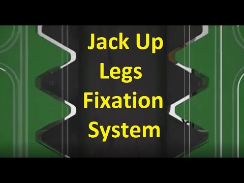 Rack Chocks,  Jack Up Leg Fixation System, Zen Lock, Leg Fixation for Jack Up's