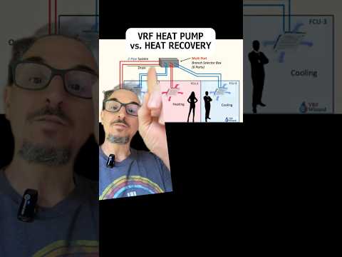 VRF heat Pump vs. Heat Recovery
