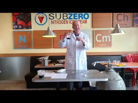 Sub Zero Science Presentation #3: The Atmosphere