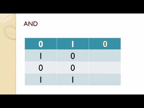 algebra di boole, connettivi logici per informatica, una piccola introduzione con esempi facili