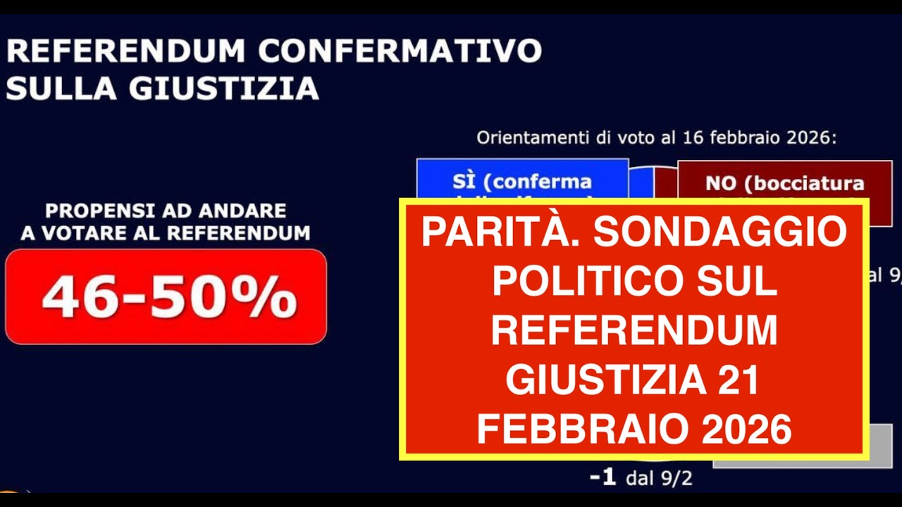 PARITÀ. SONDAGGIO POLITICO SUL REFERENDUM GIUSTIZIA 21 FEBBRAIO 2026