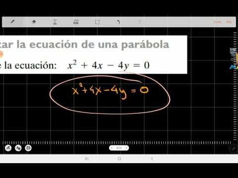 2.8 Parábola - Parábola representada por una ecuación polinómica