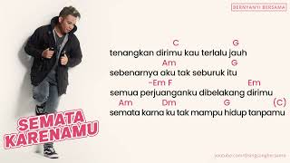 Download lagu LIRIK & CHORD LAGU SEMATA KARENAMU - MARIO G KLAU  (MALAM BANTU AKU) mp3