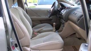 Honda City 1.4 Elite