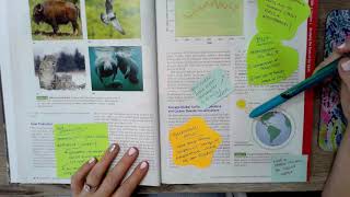 Jones-Jarriel APES Unit 2: Biodiversity: post-its