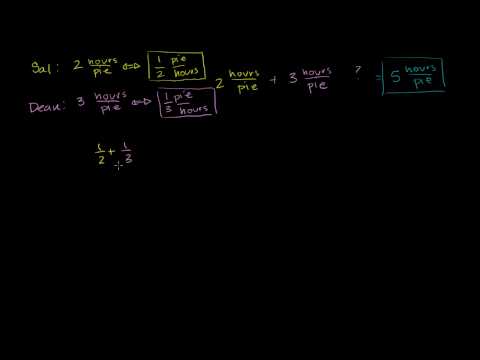 Applying Rational Equations 1 Extra