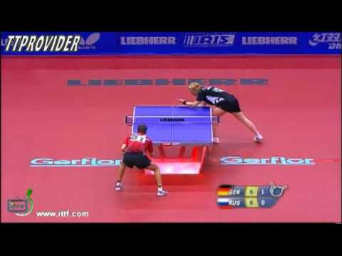 WTTC 2010: Christian Suss - Fedor Kuzmin