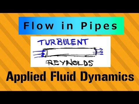 Overview of Incompressible Flow Applied Fluid Dynamics Course