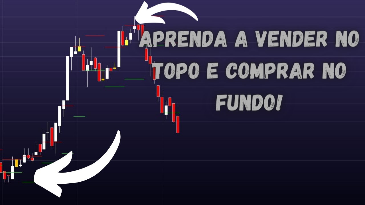 Como identificar um inicio de TOPO para VENDER e inicio de FUNDO para COMPRAR?!