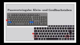 2 -1 Im Schulportal anmelden und Passwort einrichten | SPH-Videotraini