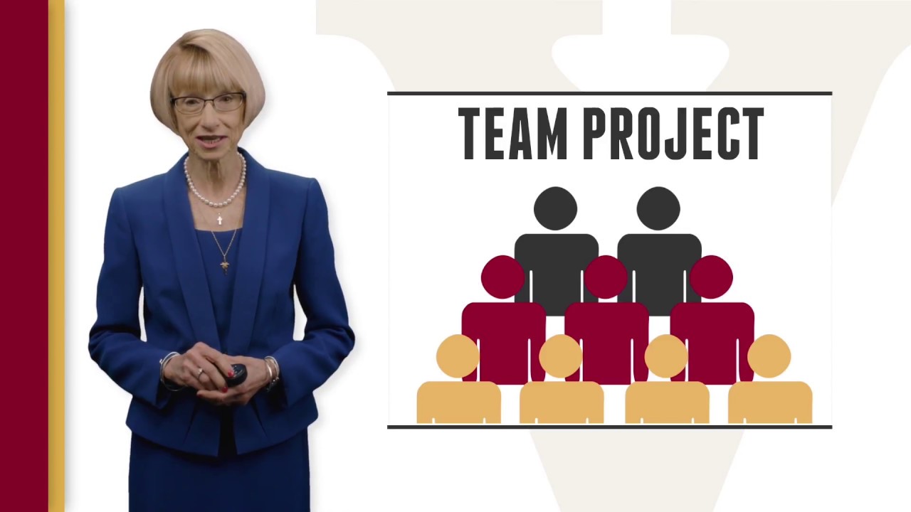 The Importance of Strategy Execution