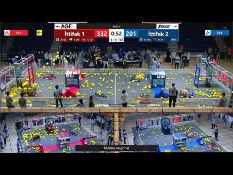 Final 1 - İstanbul Regional