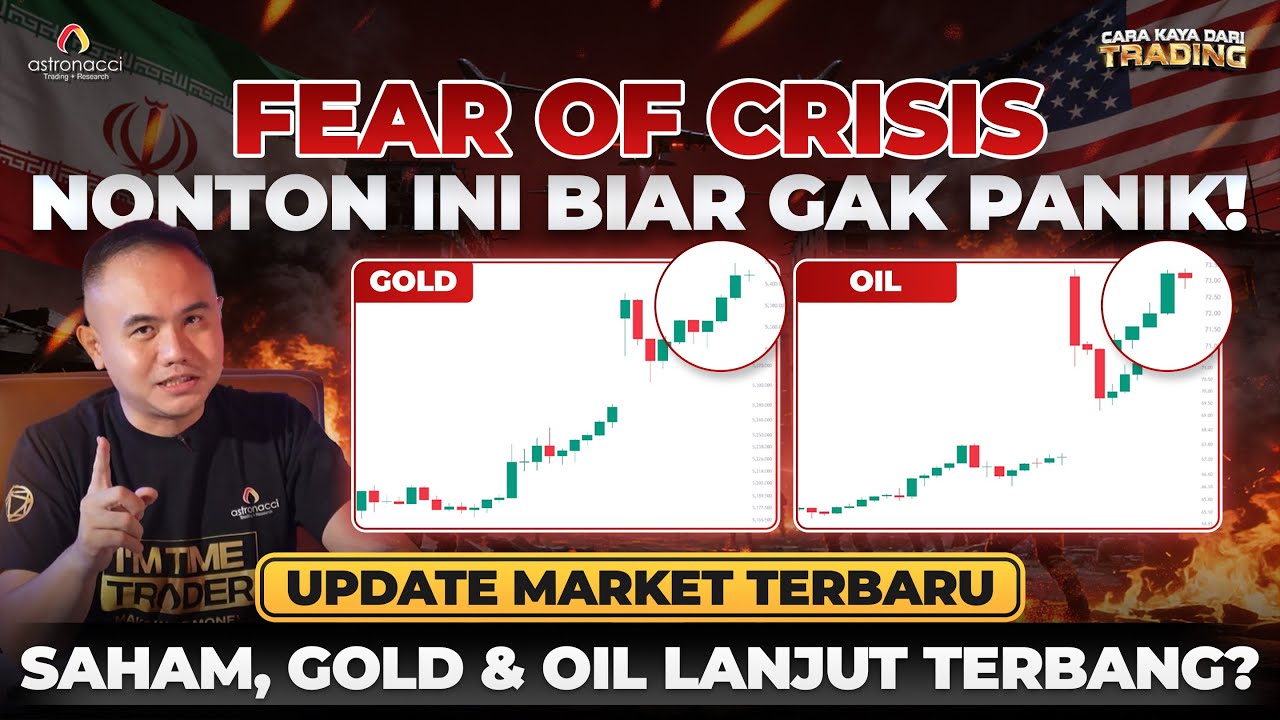 US–IRAN WAR #2: Koreksi Terjadi! Update Target Saham & Gold Saat Market Drop Kencang