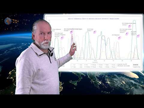 راصد الزلازل الهولندي يحذر من "مفاجأة".. ويحدد 3 أيام 