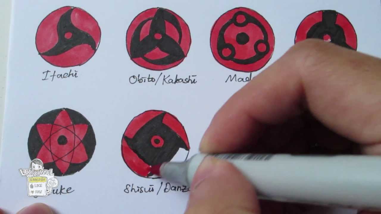 Tổng hợp những Sharingan mạnh nhất trong Naruto