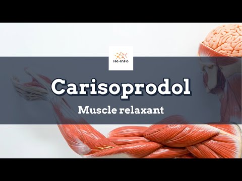 350mg Pain O Soma Carisoprodol Tablets