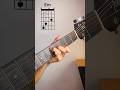Save These Beautiful Chords