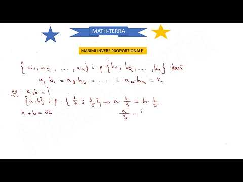 Marimi invers proportionale