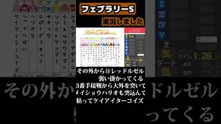 【競馬実況】フェブラリーS(GI) レモンポップ #shorts