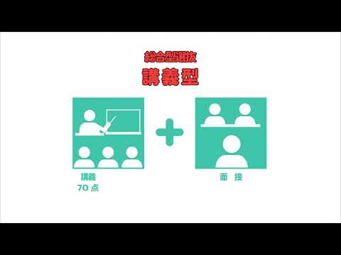 入試紹介　総合型選抜「プレゼン型」「講義型」3分　種智院大学