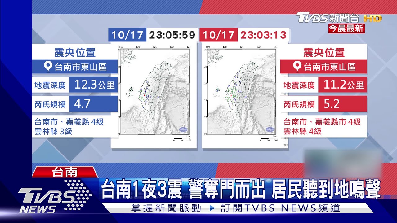 台南1夜3震!警奪門而出 居民聽到地鳴聲