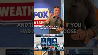 What Weather You Prepare for at Lollapalooza in Chicago This Weekend