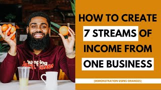 How to Create 7 STREAMS of INCOME from ONE BUSINESS (Demonstration Using Oranges)