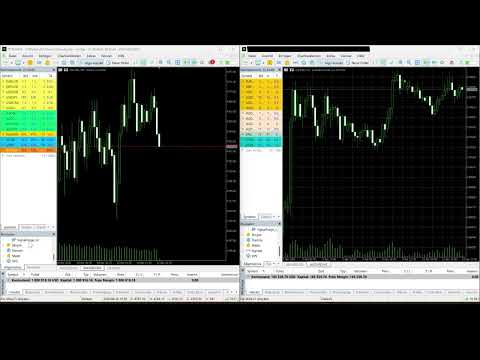 Video SignalForge Discord Telegram Signal Copier