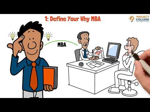 6 steps to plan your MBA application