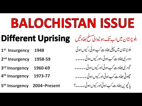 History of Insurgency in Balochistan/10 reasons of Balochistan crisis /Different uprisings