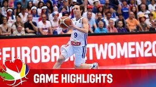 EuroBasket Women 2015