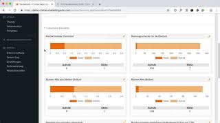 Contao Marketing Suite YouTube Video