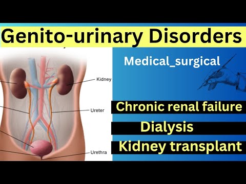 Genito-urinary disorders (part 2): Chronic kidney Failure #renalfailure #medicalsurgicalnursing