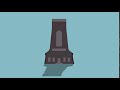 Shipka Monumet Animation