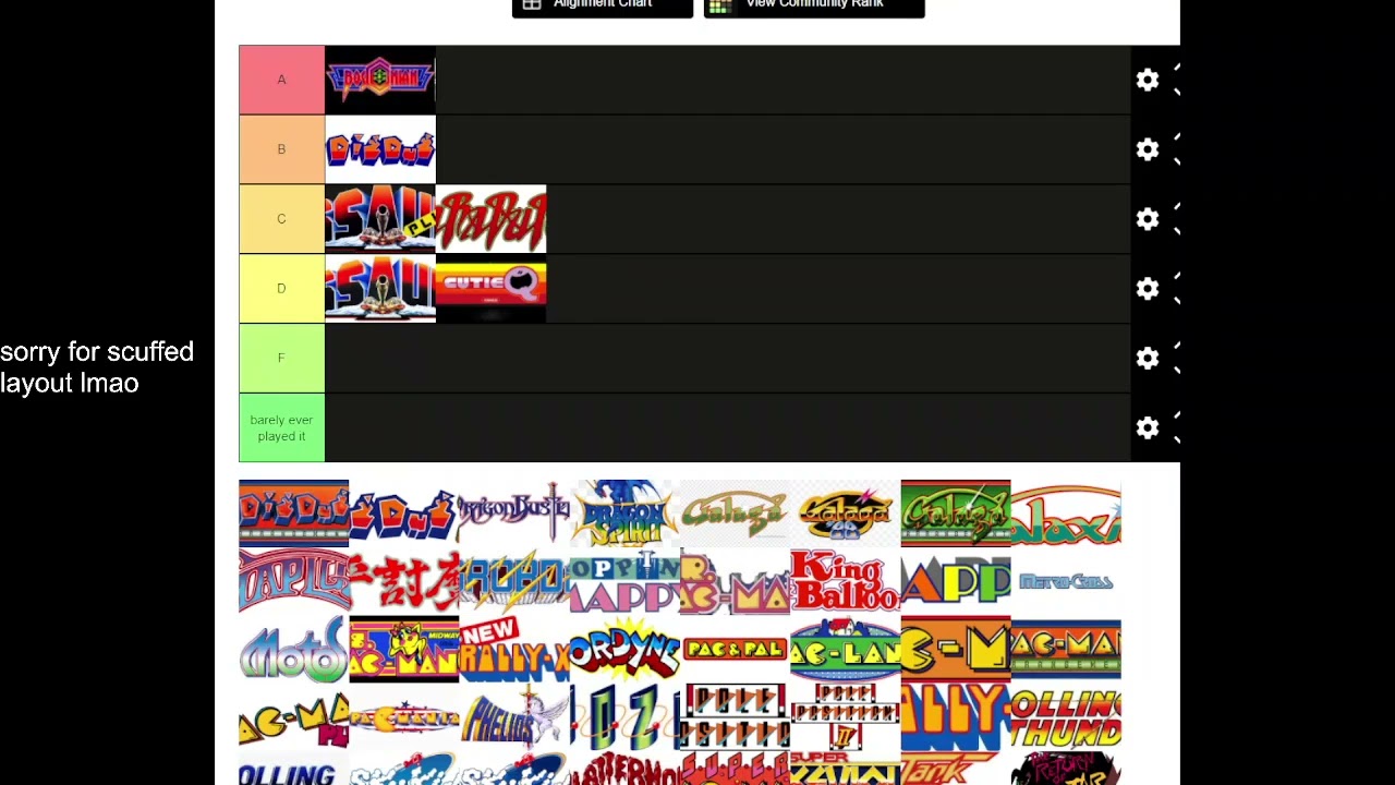 Ranking (almost) every Namco game and Namco Museum that I've played!