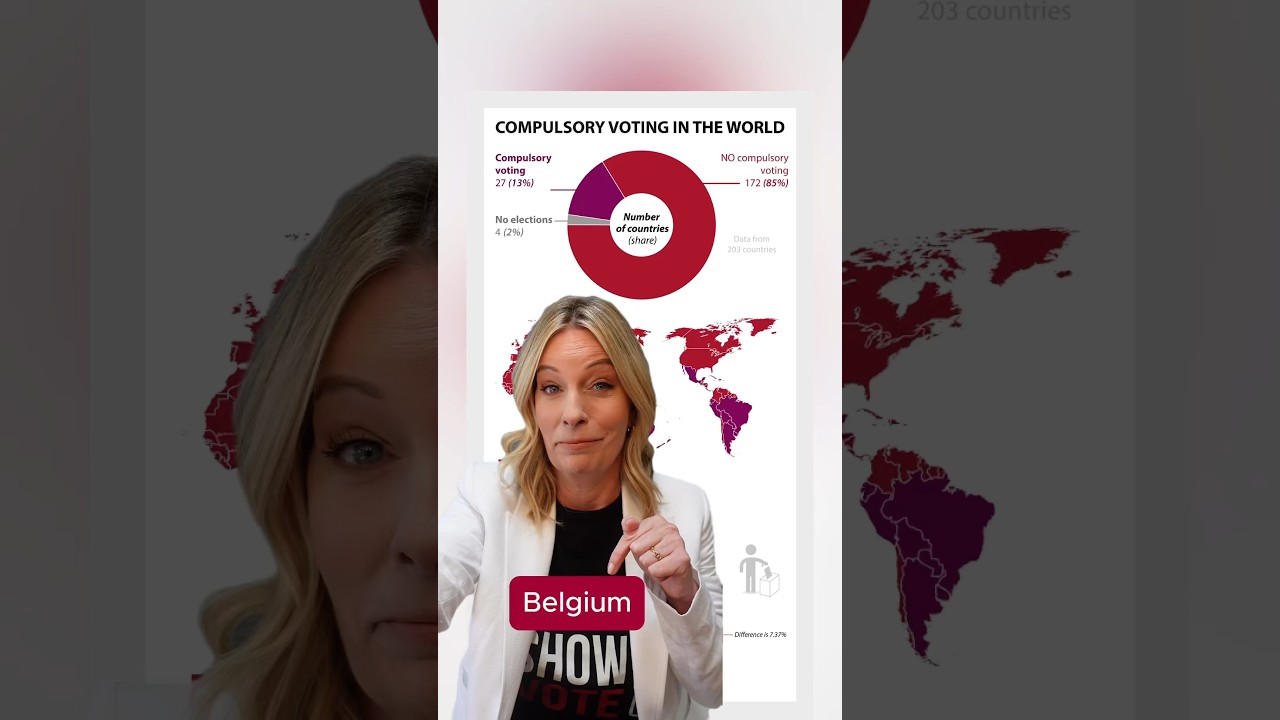 Mandatory voting: Is it essential for democracy or an infringement on freedom?