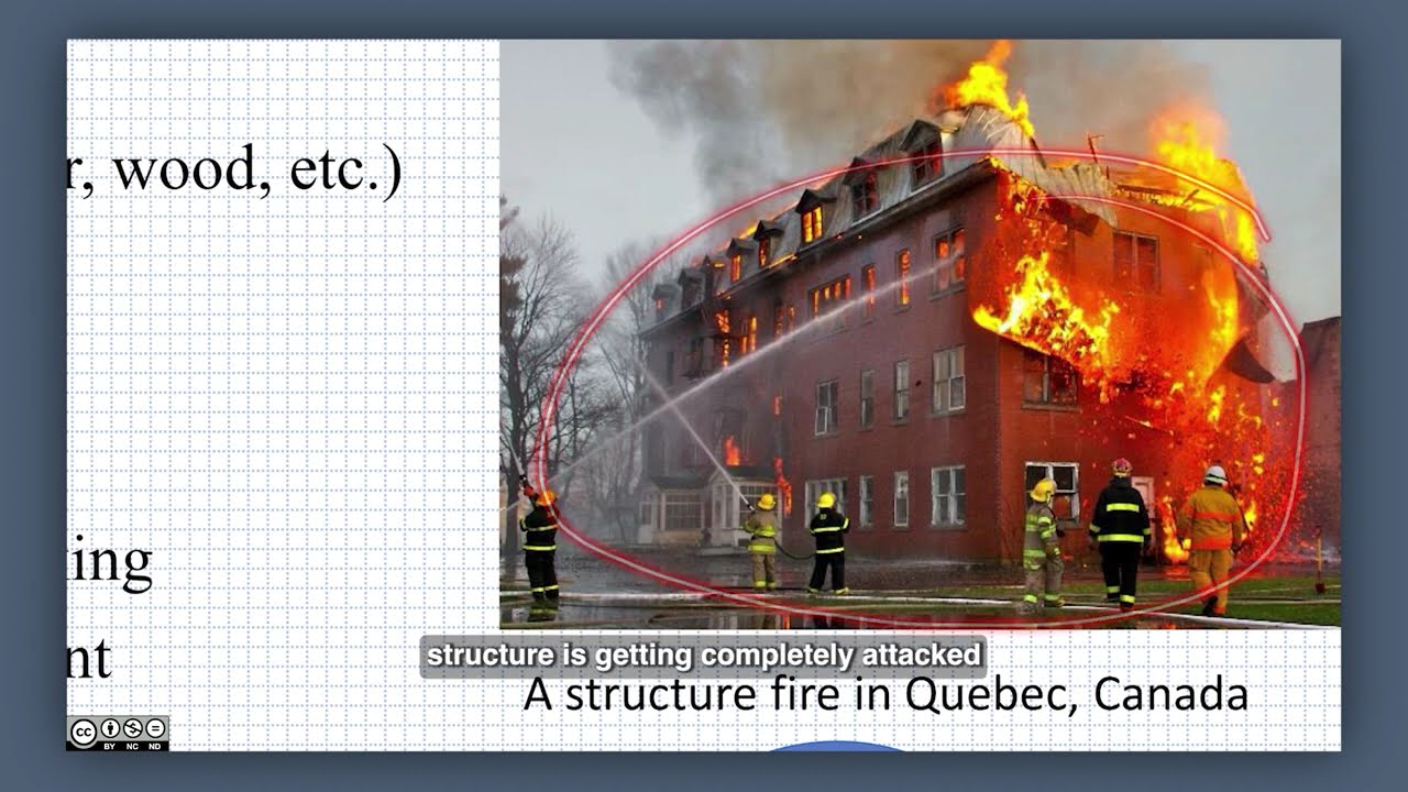Lecture 23-Fire, Explosion and Blast Loads #swayamprabha