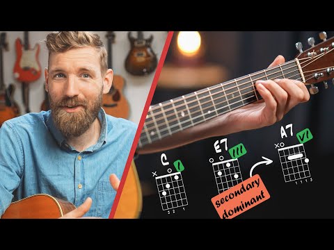 The GREATEST Blues progression of all time