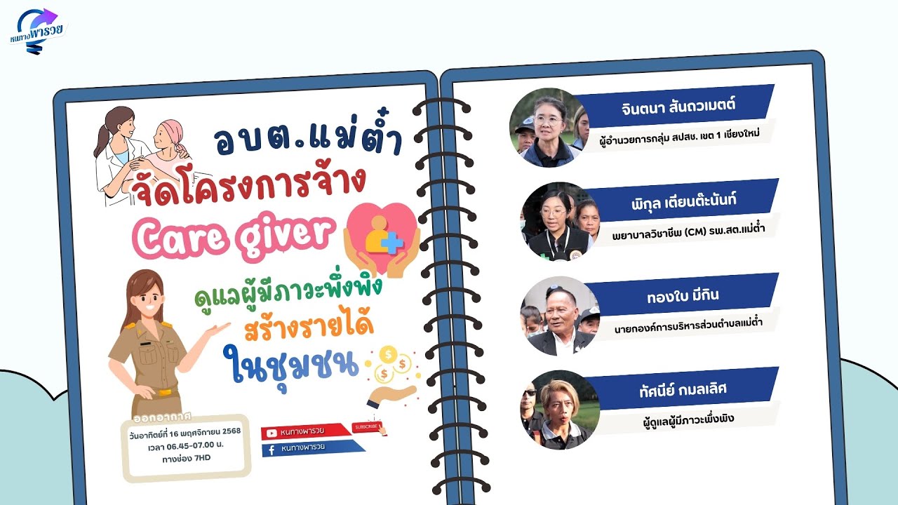 อบต.แม่ต๋ำ จัดโครงการจ้าง Care giver ดูแลผู้มีภาวะพึ่งพิ